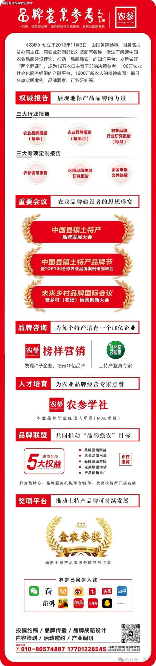 品牌为